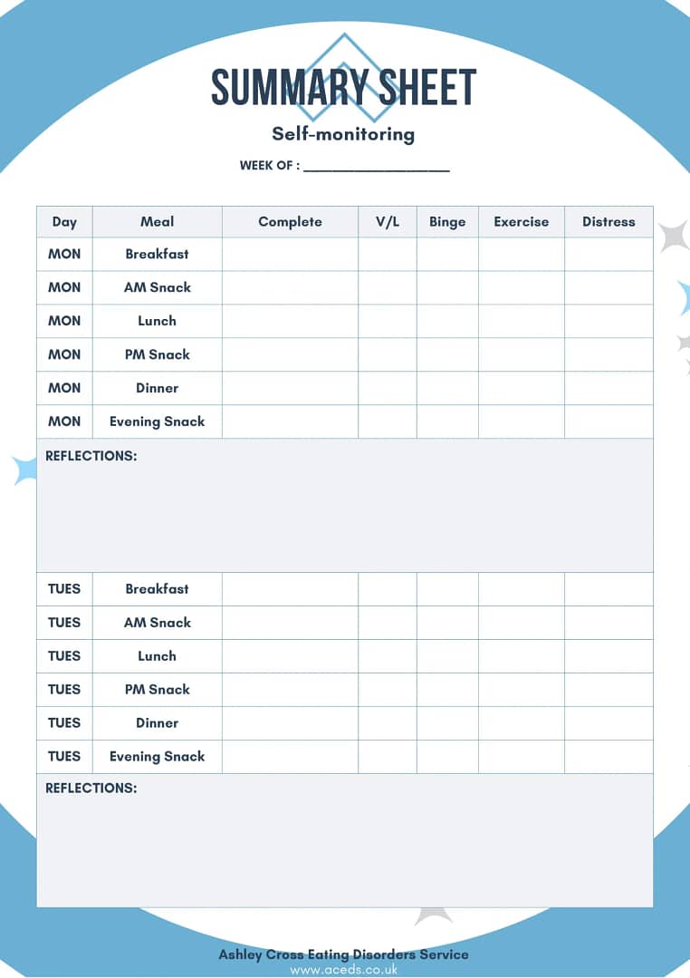 1. CBT-E Summary Sheet